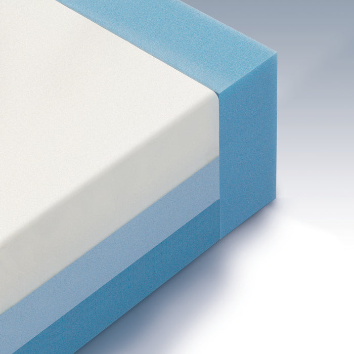 Static Support Surfaces Better Living Triple Layer King - Wheelchair Australia